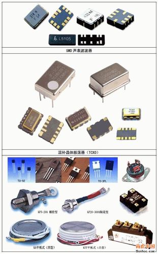 求购回收电子元件,上海回收电子元件,上海回收二手电子元件